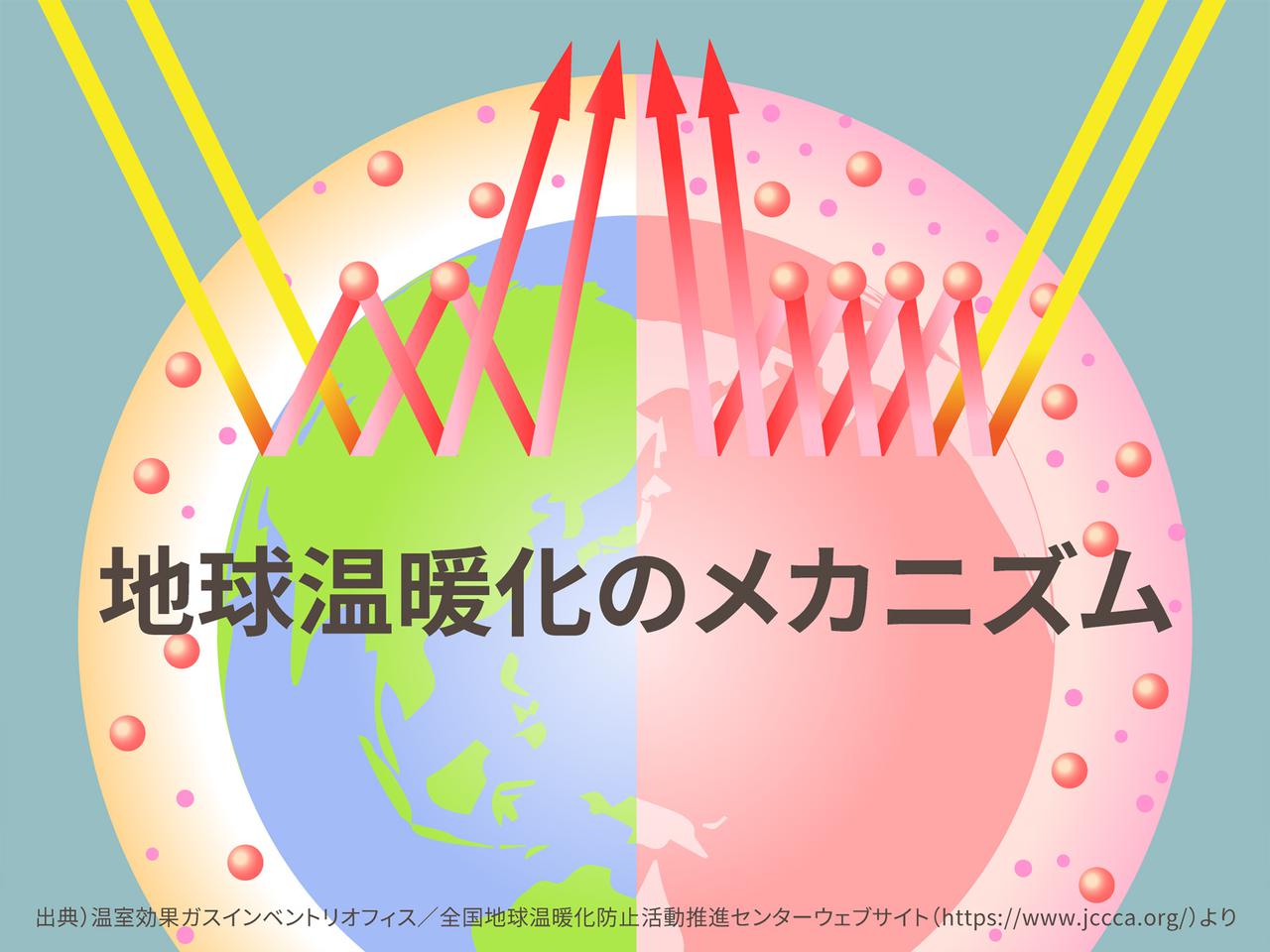 ホルモンバランスの乱れ