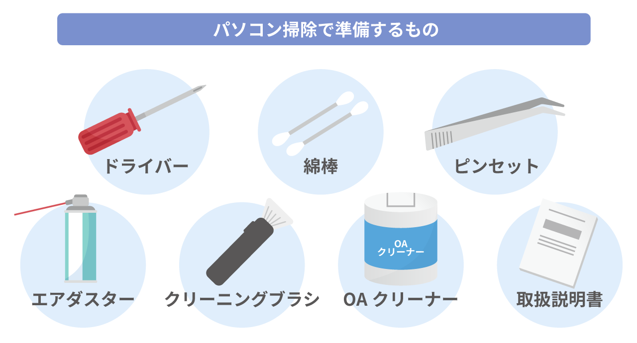 画像: パソコン掃除で準備するもの