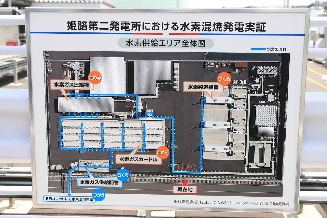 画像5: 【現場レポ】蓬莱大介さんと学ぶ！大阪・関西万博を動かす“水素からできた電気”って？