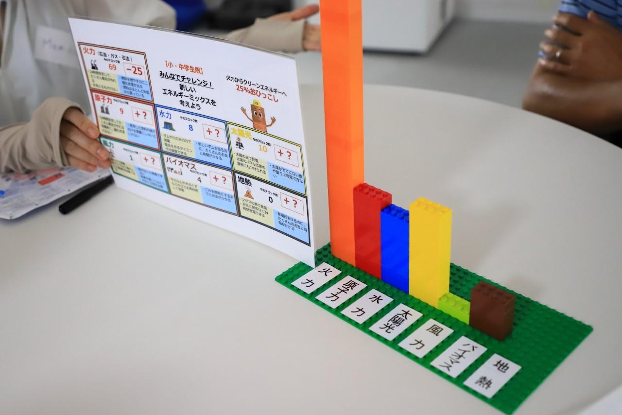 画像: レゴブロックを使って発電方法の組み合わせを考えている様子