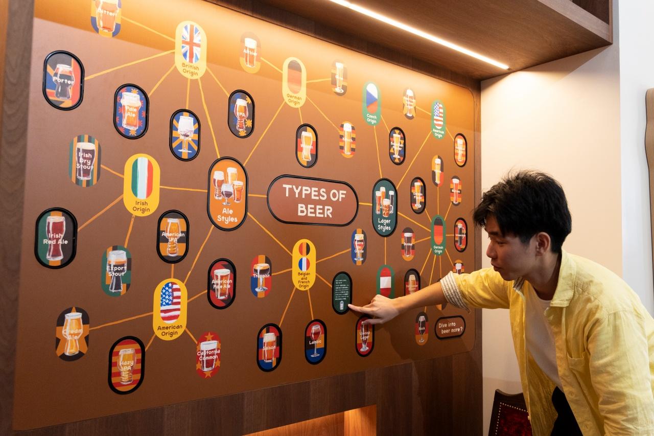 画像: ビールの種類(ビアスタイル)について学べるパネル「くるっとビアスタイルマップ」。