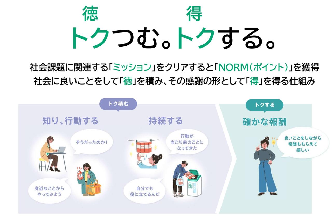 画像: 「徳を積み、得をする」仕組み