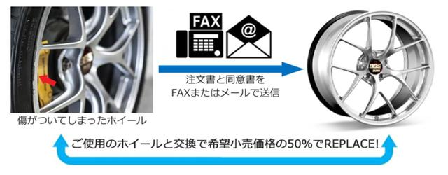BBS JAPAN TANZO CLUB】入って損なし！ 特典満載のメンバーズクラブ