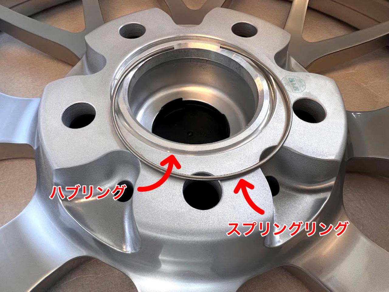 画像1: 【知って得する⁈ 豆知識コラム⑰】PFSリング