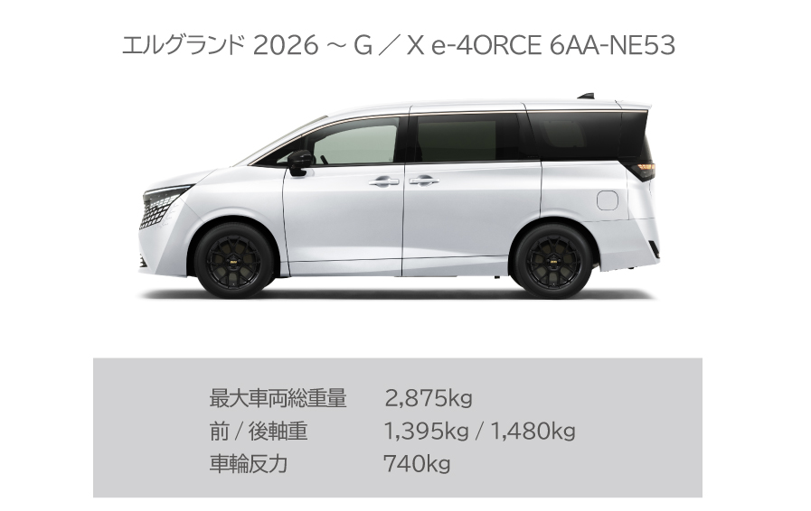 画像: 【知って得する⁈ 豆知識コラム⑳】日産エルグランド E53（続編）
