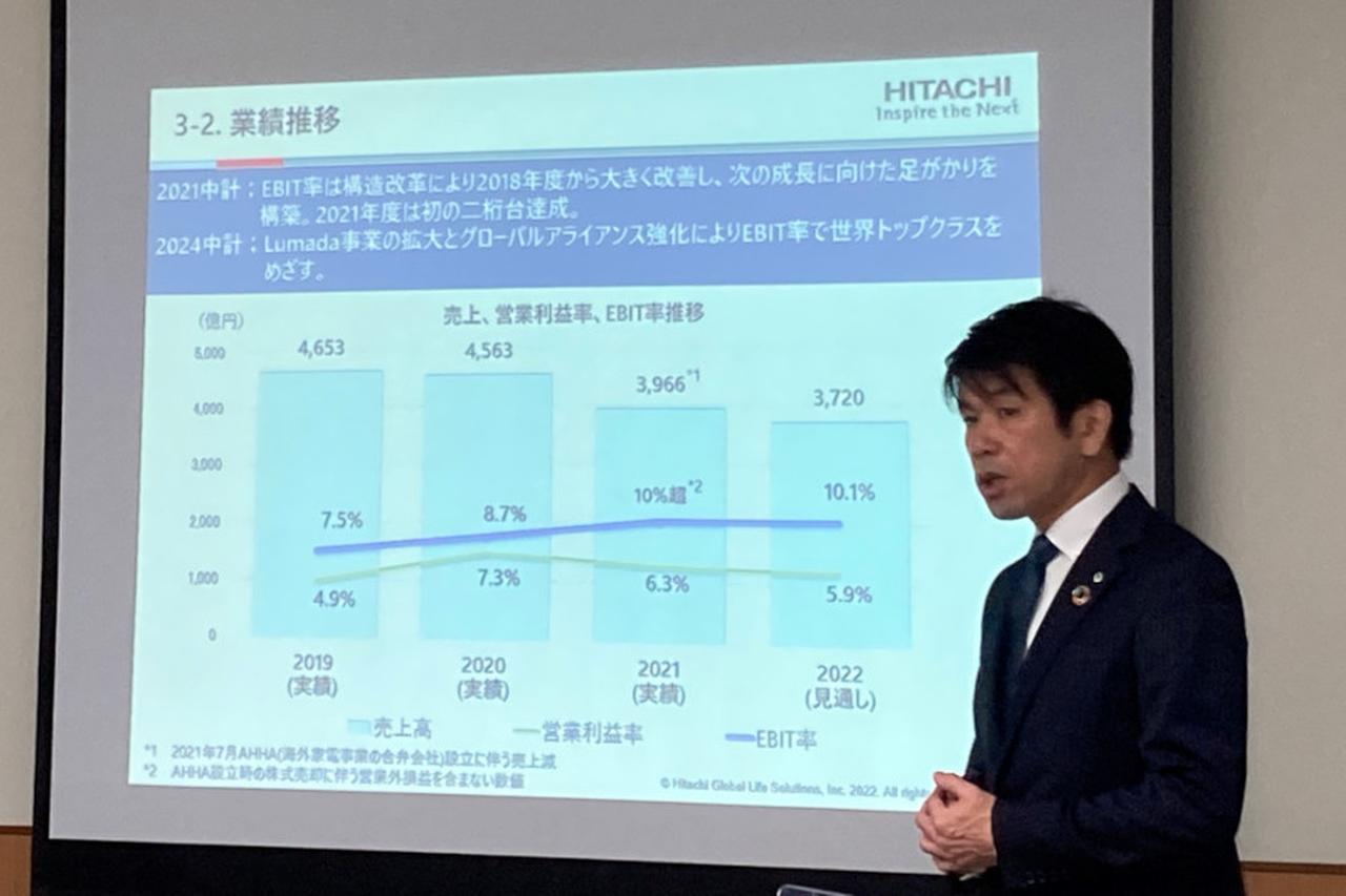 日立の家電、大隅新社長体制で臨む「2024中期経営計画」の課題と進捗 