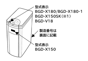 重要なお知らせ家庭用バイオ式生ごみ処理機について - 日立グローバル