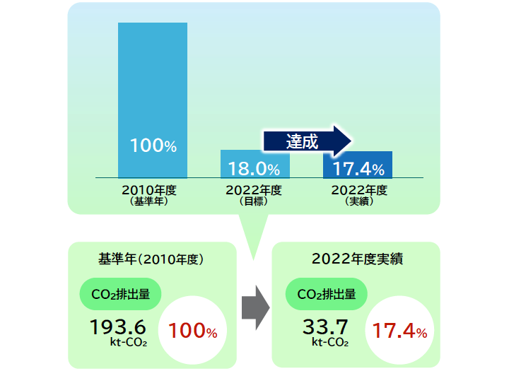流出　公安テロ情報　全データ 流出「公安テロ情報」全データ イスラム教徒＝「テロリスト | 検索