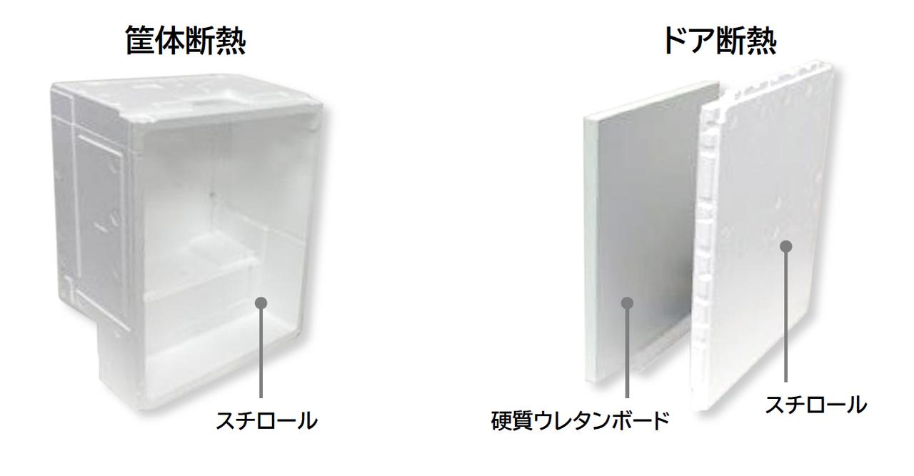 環境負荷の低い製品開発～冷蔵庫R‐MR7S - 日立グローバルライフ 