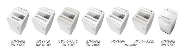 画像: 高濃度の洗剤液をすばやく浸透、隠れ汚れまで落とす。布傷みも抑えて衣類が長もちする全自動洗濯機「ビートウォッシュ」を発売