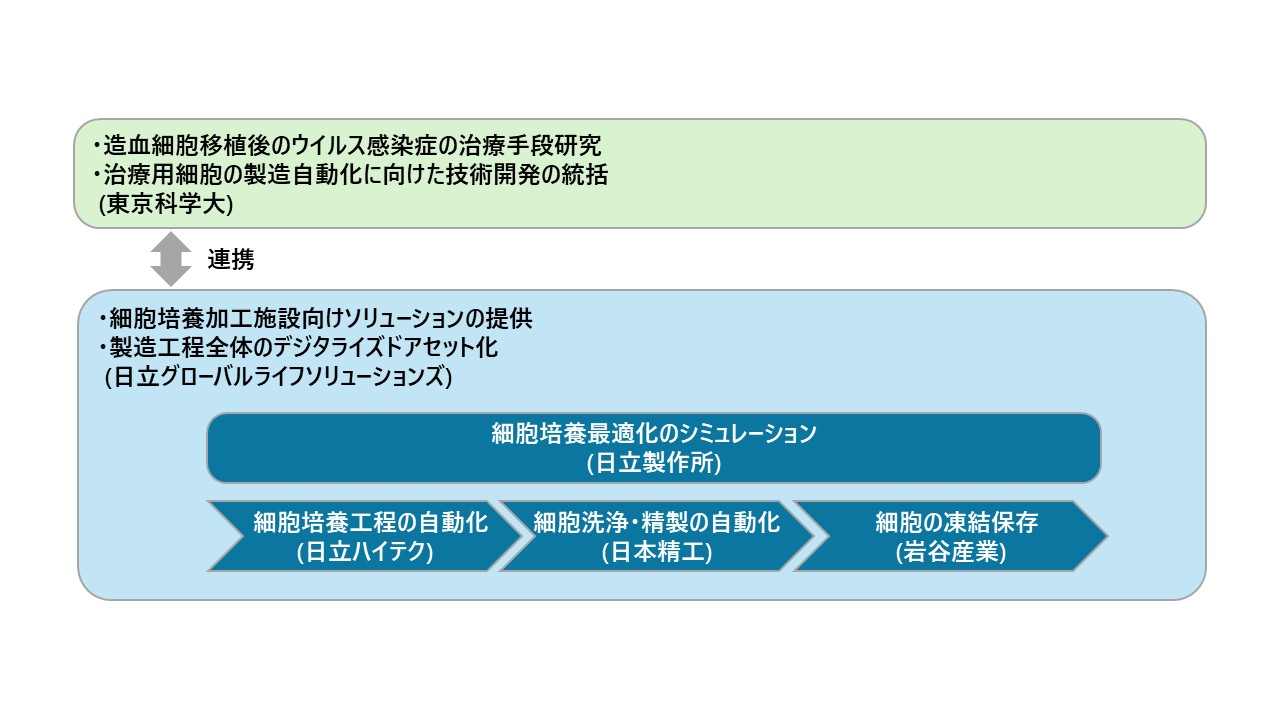6f6d9b7f9ac2879e649f7512ead435