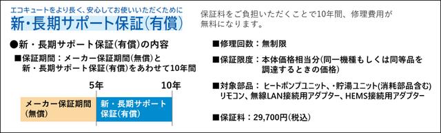 画像2: メーカー保証期間(無償)を一律5年間に