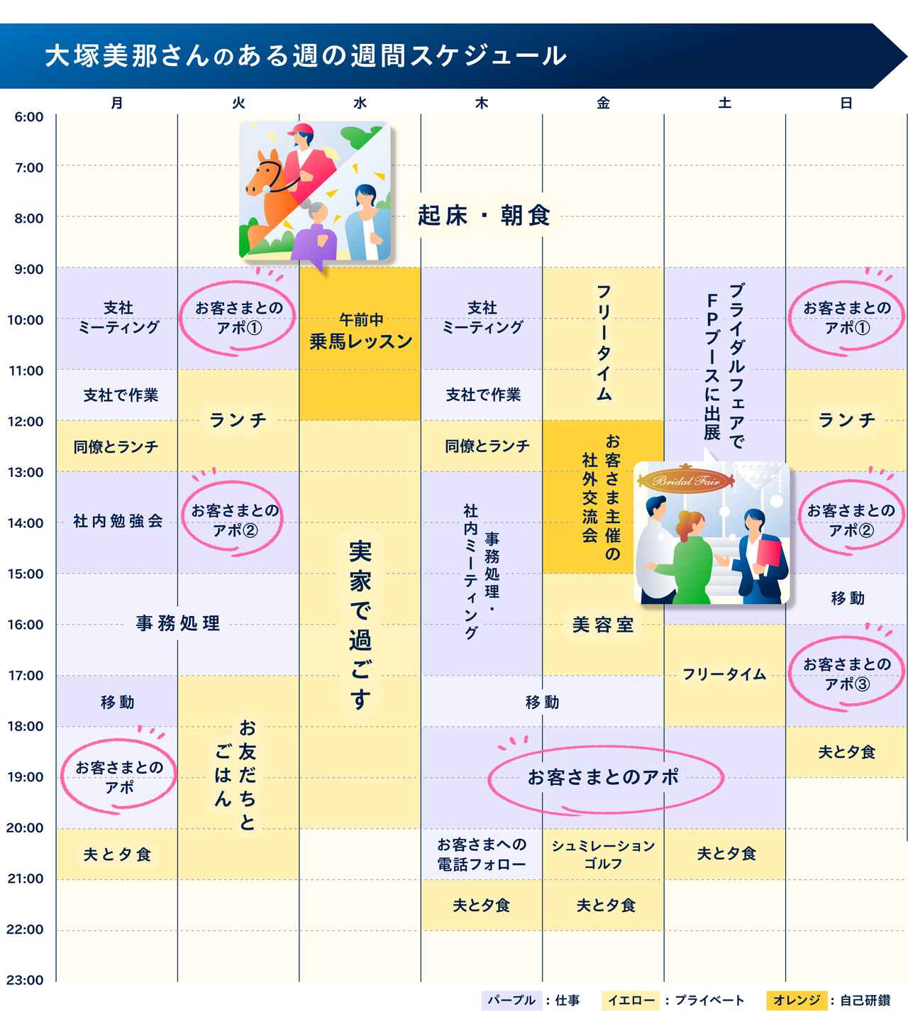 画像1: 効率的に働くことで成果を生み、プライベートの時間も守る
