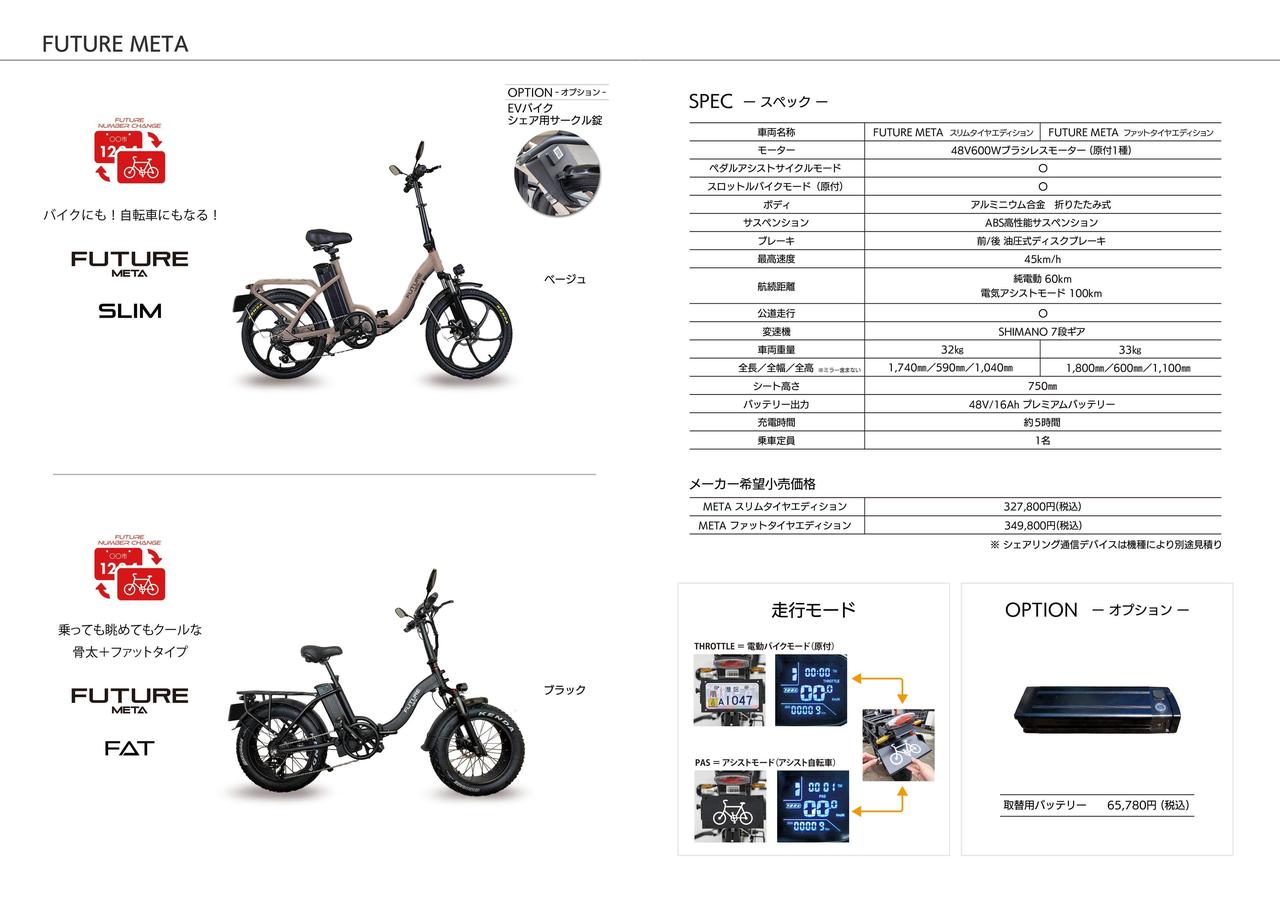 画像 : 6番目の画像 - FUTURE META - スマートモビリティJP
