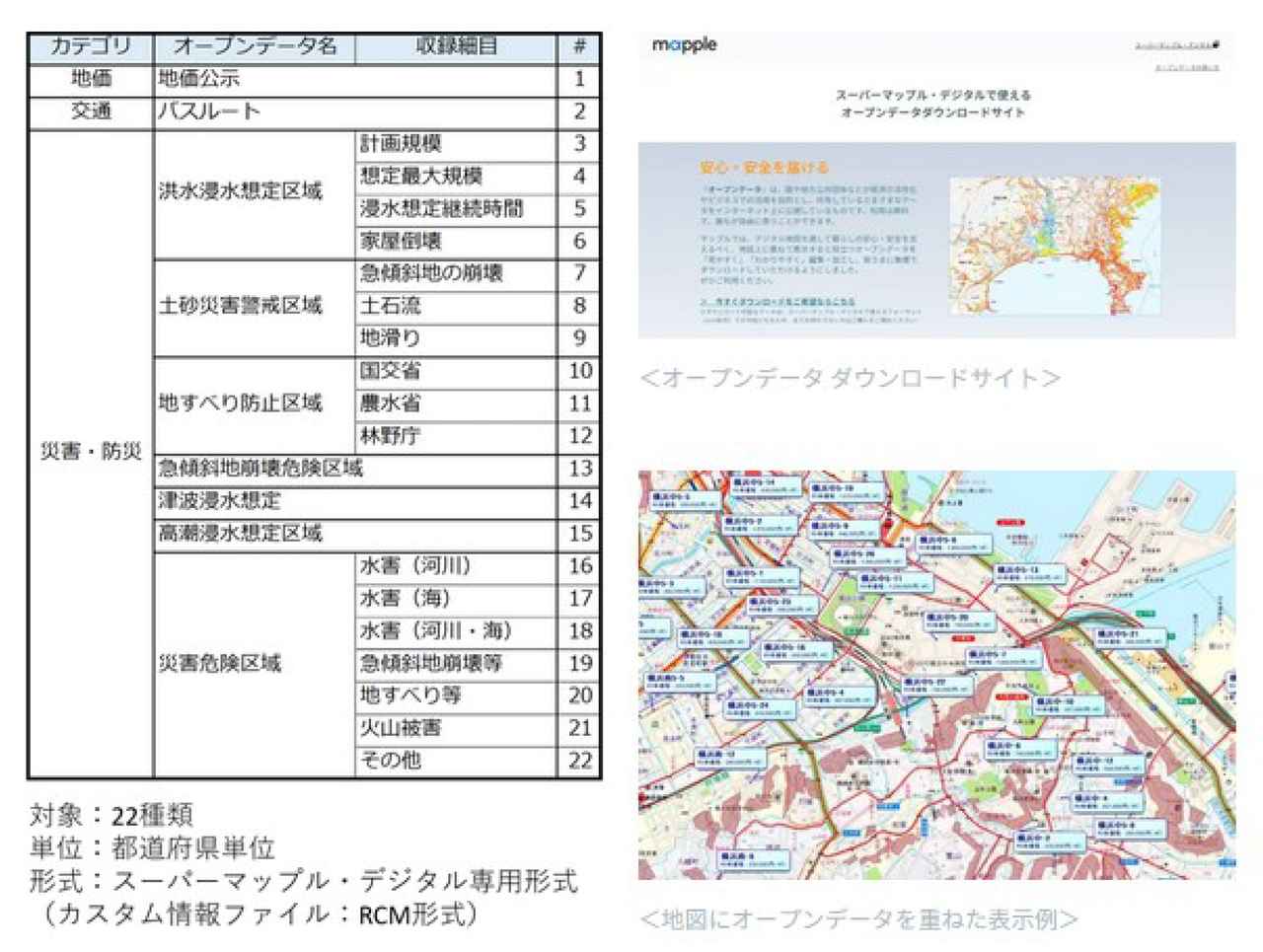 【最新版】スーパー マップル デジタル 全国版 25 Amazon.co.jp: ジャングル スーパーマップル・デジタル25全国版