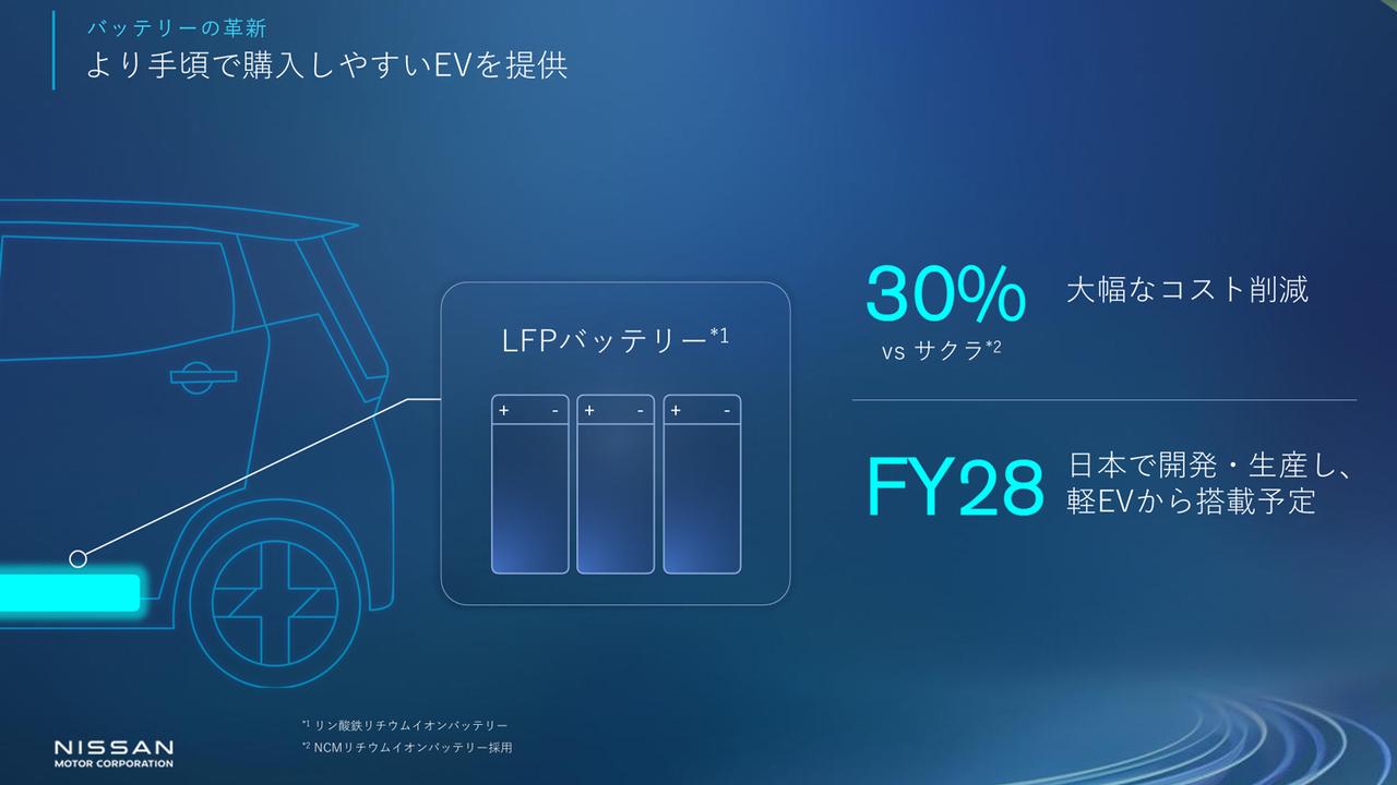 画像 : 26番目の画像 - 新世代の日産ラインナップ - スマートモビリティJP