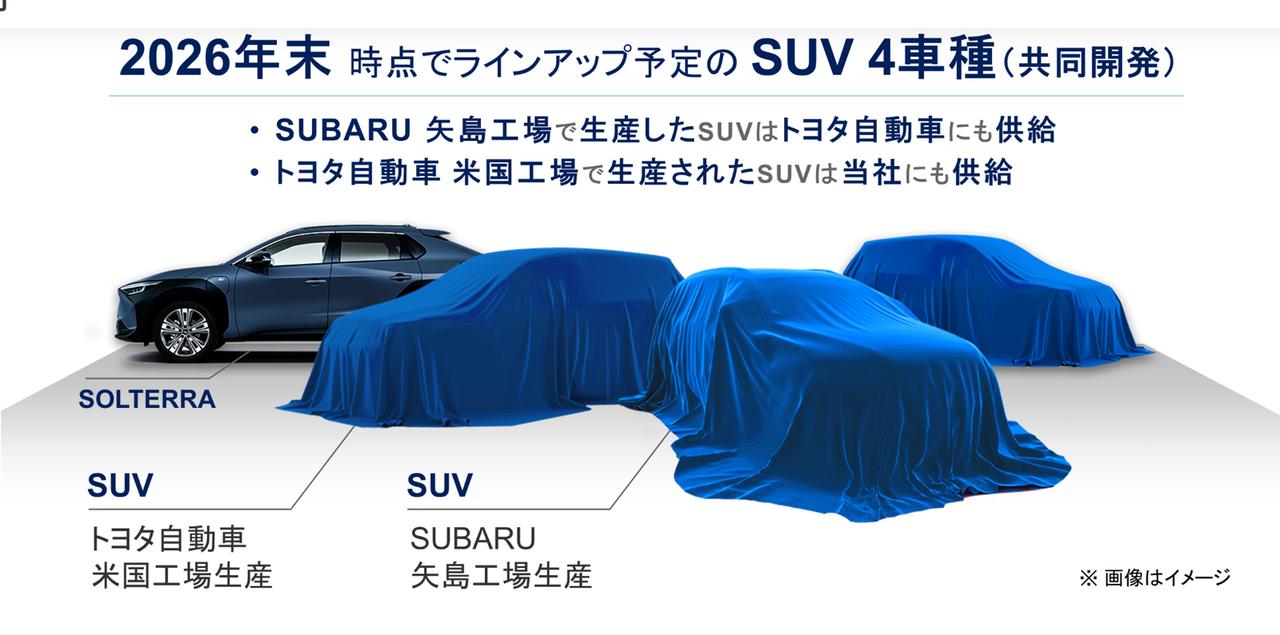 画像 : 8番目の画像 - スバルとトヨタ - スマートモビリティJP