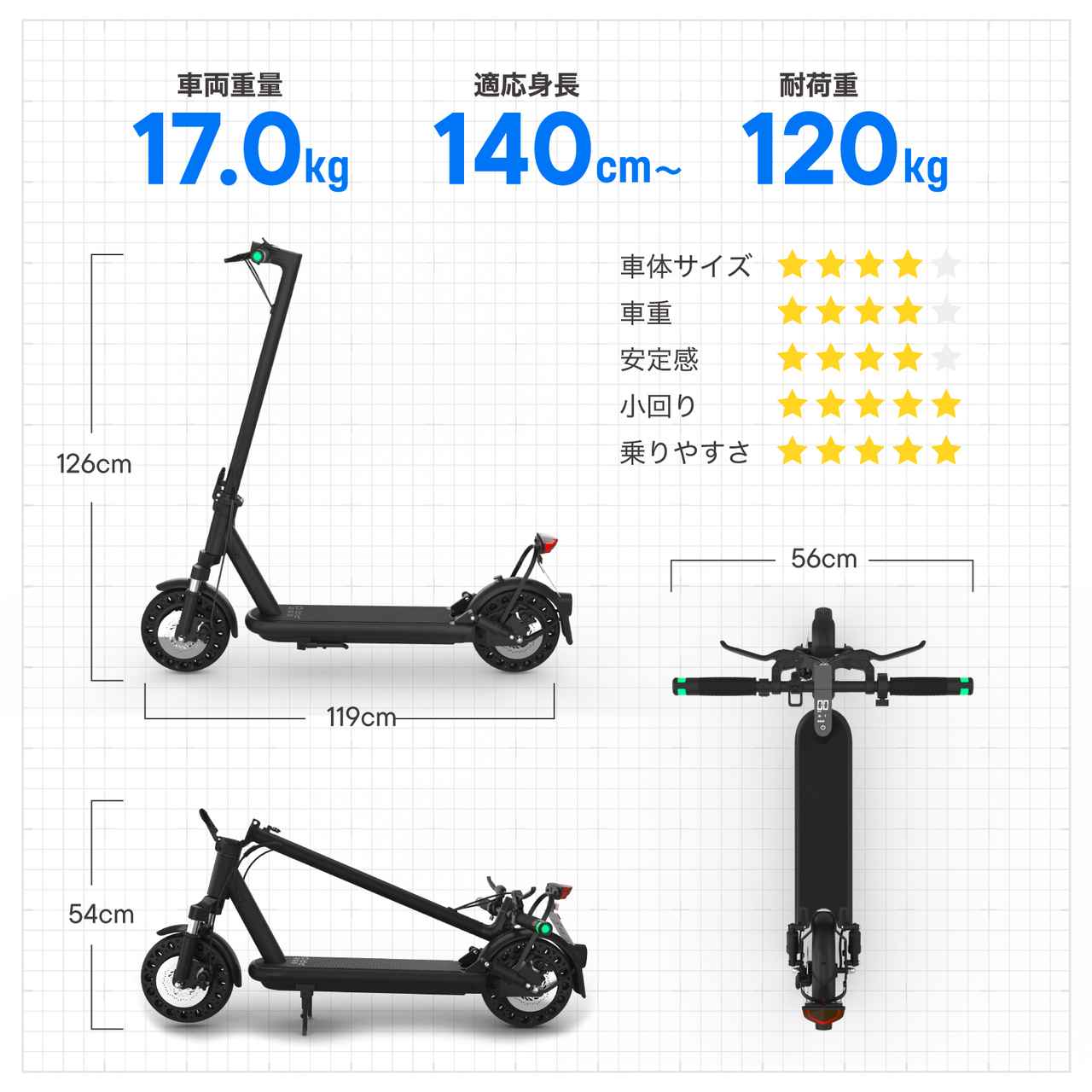Images : 3番目の画像 - RICHBIT ES2 Pro - スマートモビリティJP
