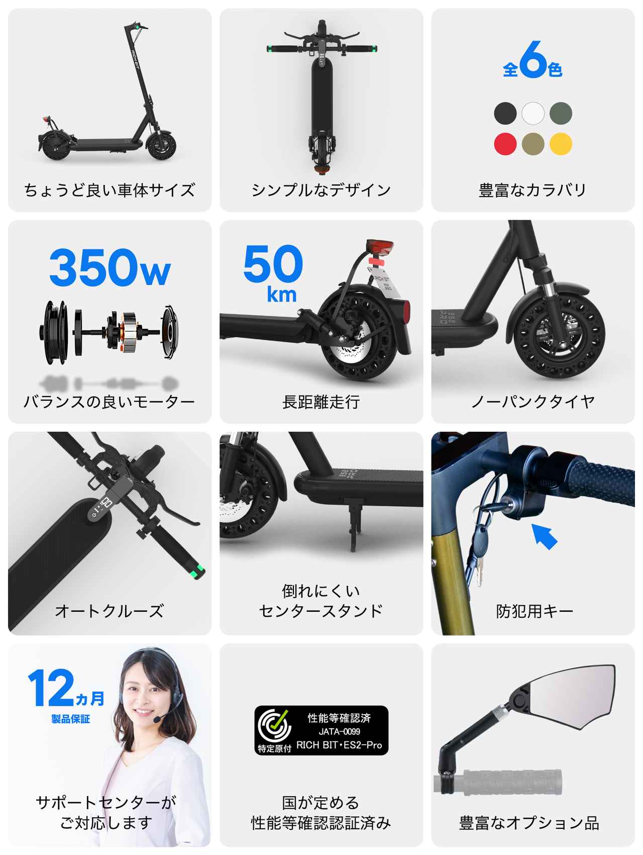 Images : 9番目の画像 - RICHBIT ES2 Pro - スマートモビリティJP