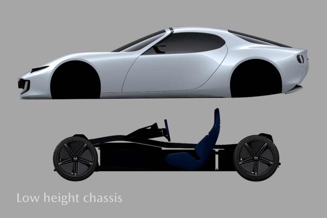 画像: スケートボード型シャシは搭載するボディを選ばない。もちろんスポーツカーにも適用可能だ。（画像はイメージ）