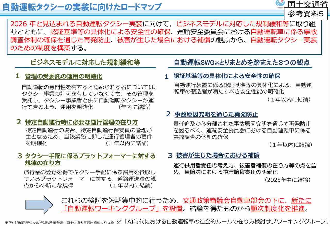 画像: 2026年は日本のロボタクシー元年となるのか。政府主導でその準備が着々と進められている。 交通政策審議会陸上交通分科会自動車部会自動運転ワーキンググループの配布資料より