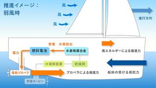 画像6