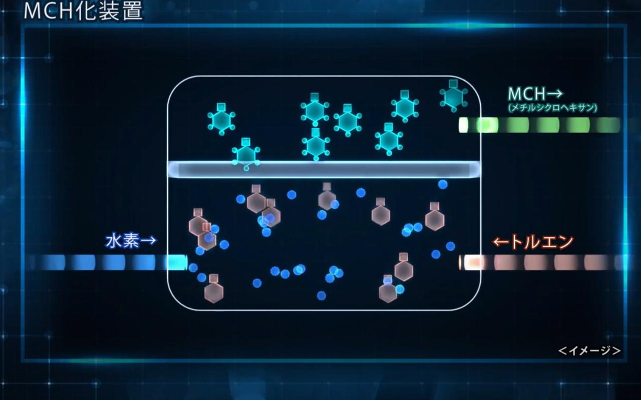 画像 : 13番目の画像 - ウインドハンタープロジェクト - スマートモビリティJP