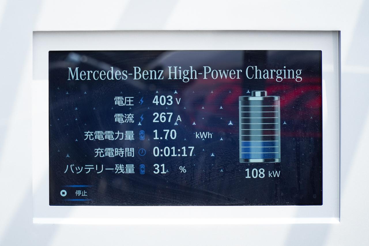画像: 急速充電のデモンストレーションを行った時には403V×267A=約108kWの出力を発生させていた。