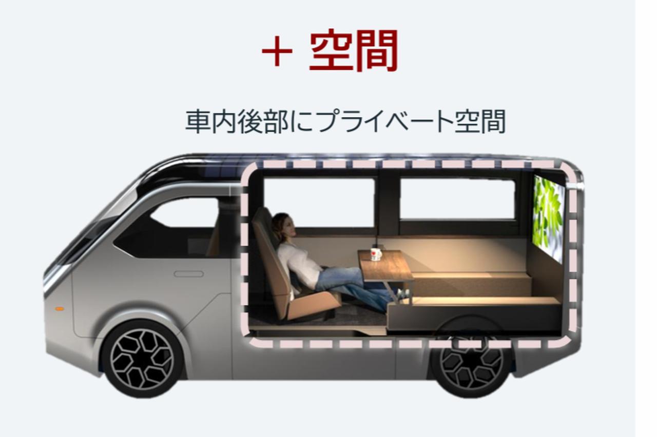 画像 : 4番目の画像 - ホンハイの仕掛け - スマートモビリティJP