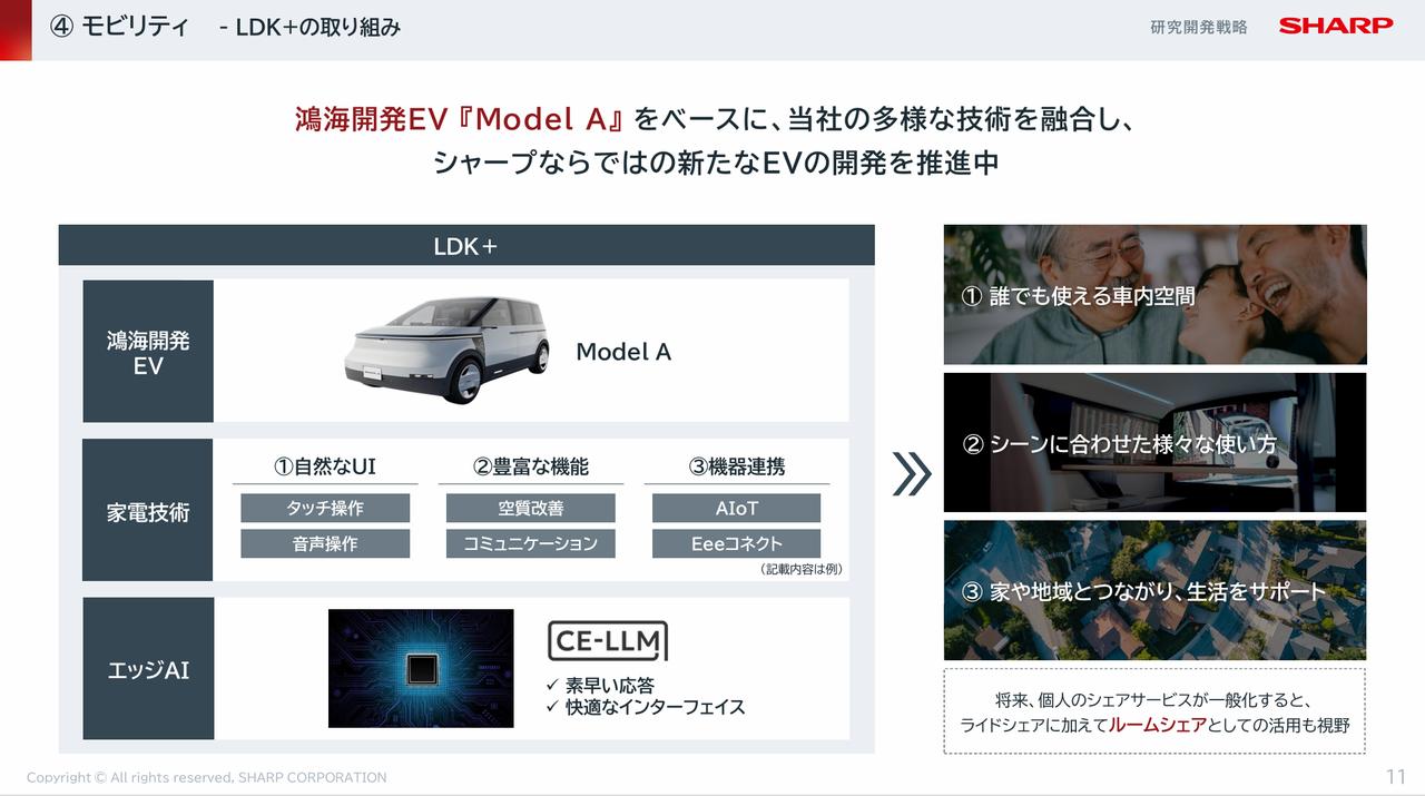 画像 : 10番目の画像 - ホンハイの仕掛け - スマートモビリティJP