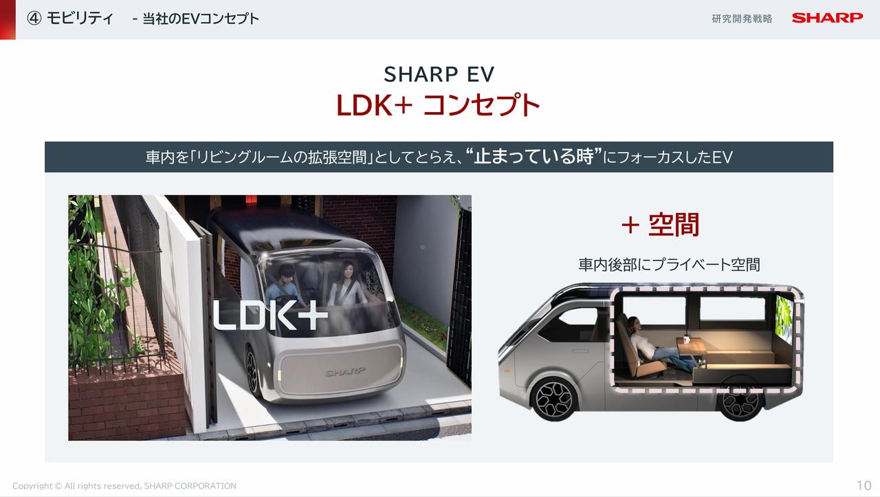 画像 : 11番目の画像 - ホンハイの仕掛け - スマートモビリティJP