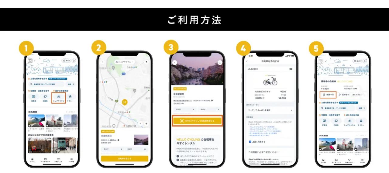 画像: ステーション検索から支払いまで、すべてのプロセスが「RYDE PASS」で完結