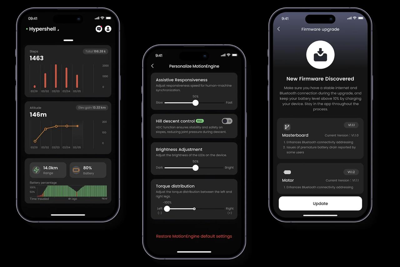 画像 : 3番目の画像 - ハイパーシェルX - スマートモビリティJP