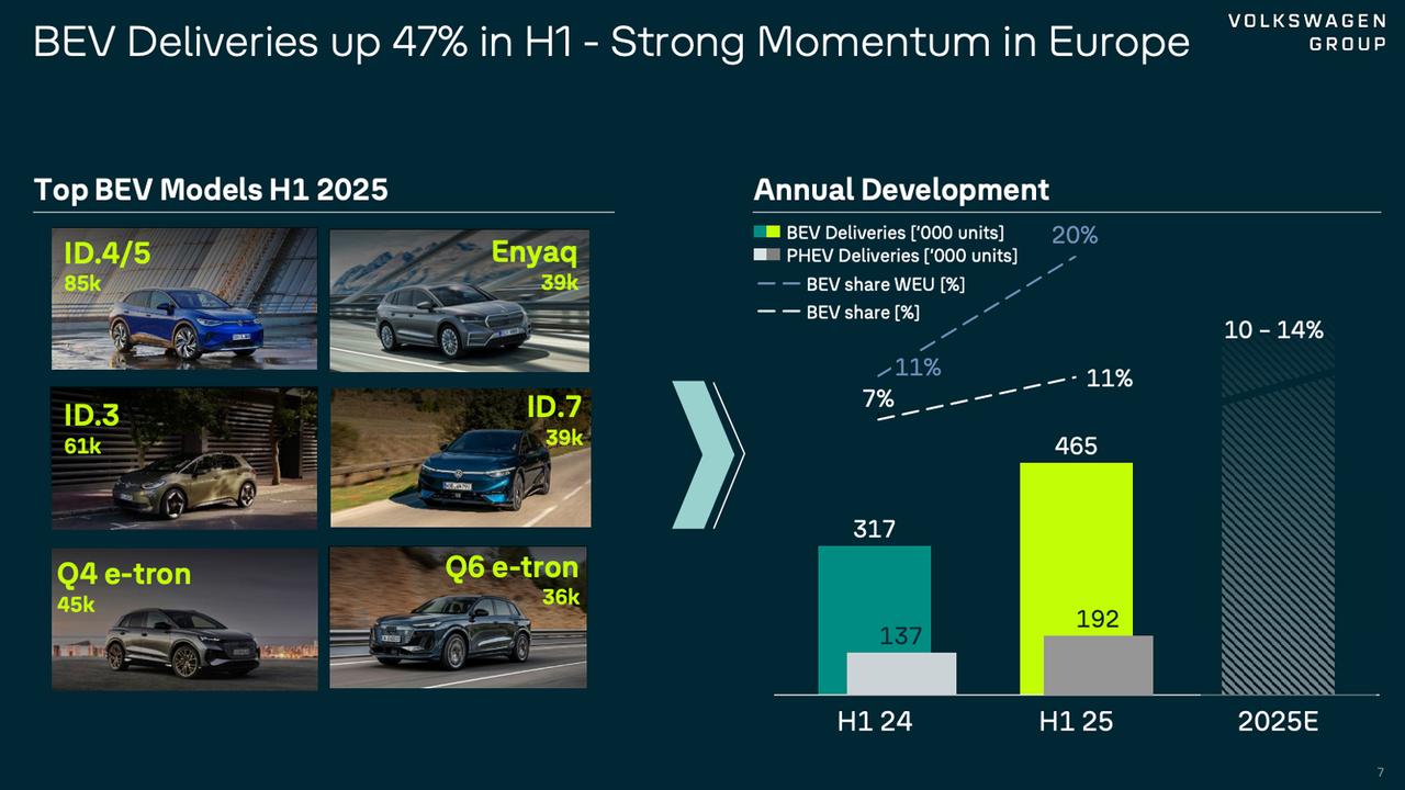 画像 : 4番目の画像 - トランプ関税をめぐる3つの疑問 - スマートモビリティJP