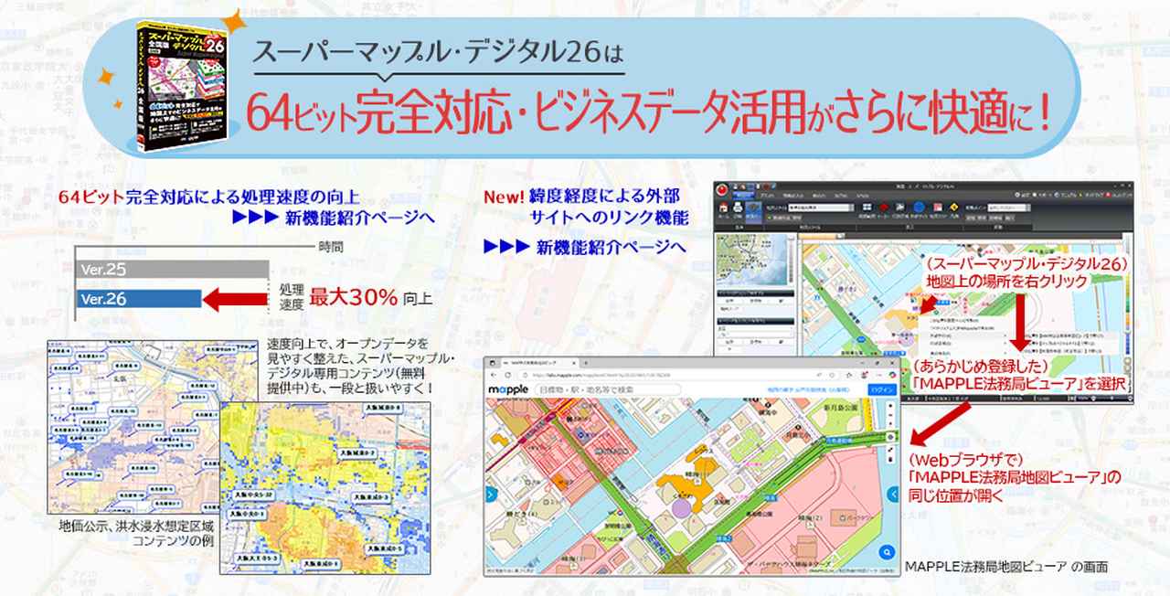 マップル、地図活用ソフトの最新版となる「スーパーマップル