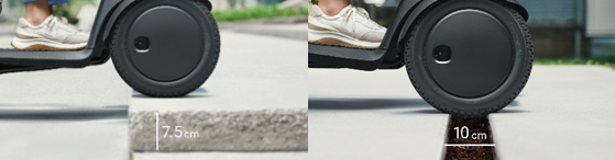 画像: 7.5cmの段差、10cmの溝までは踏破できる。