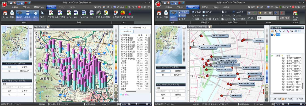 画像: 「スーパーマップル・デジタル」の使用例。マーケティングデータをデジタルマップ上に反映する事によるデータ分布の可視化（左）や、マークしたいポイントのマップデータへの反映（右）など、様々な用途に対応している点が本作の特徴だ。