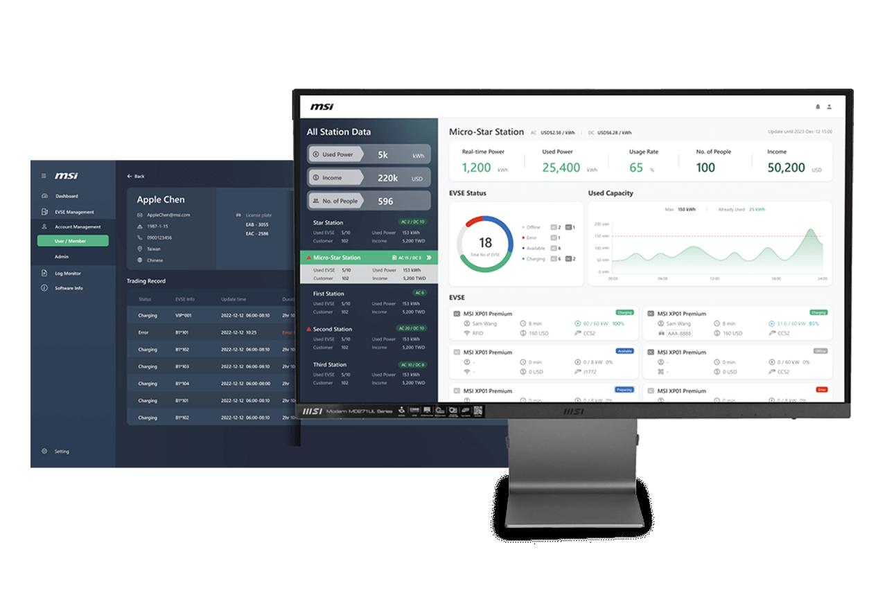 画像: 電力効率とステーション管理の最適化を目的として開発されたシステム。