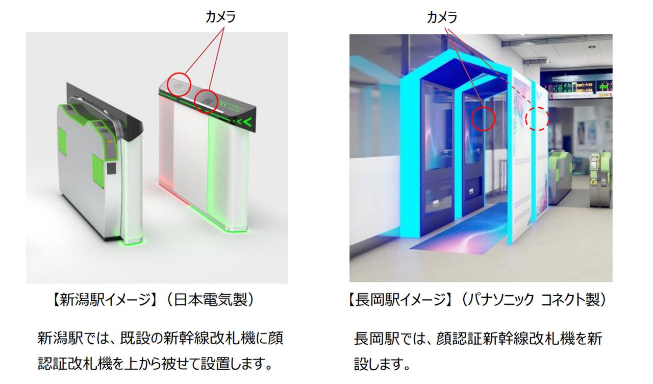 画像: 新潟駅（左）ではNEC製、長岡駅（右）ではパナソニック コネクト製の顔認証改札機を設置。