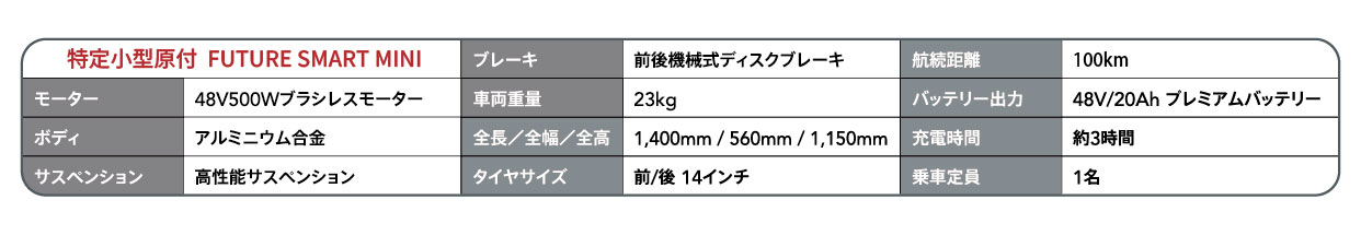 画像 : 16番目の画像 - FUTURE SMART MINI - スマートモビリティJP