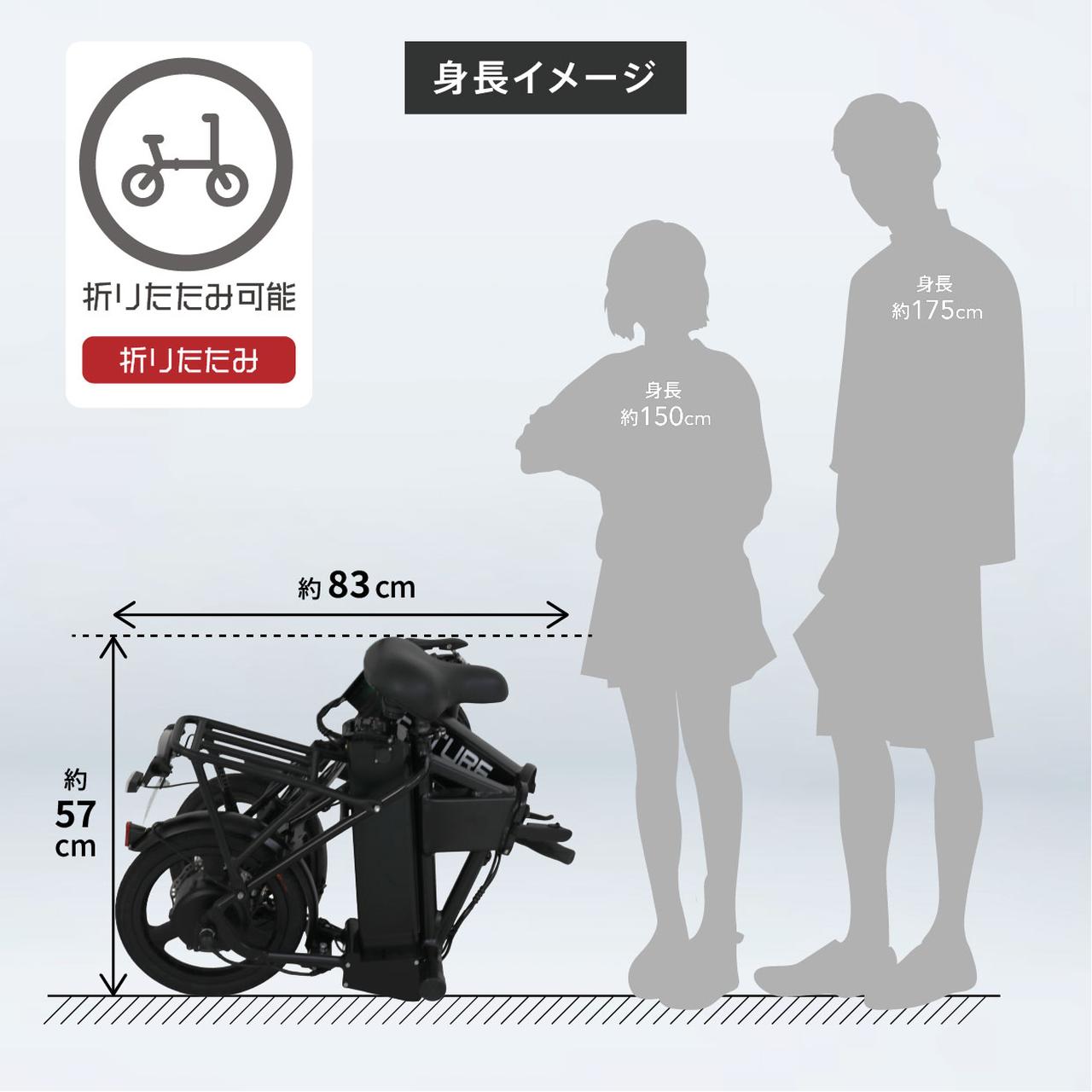 画像 : 5番目の画像 - FUTURE SMART MINI - スマートモビリティJP