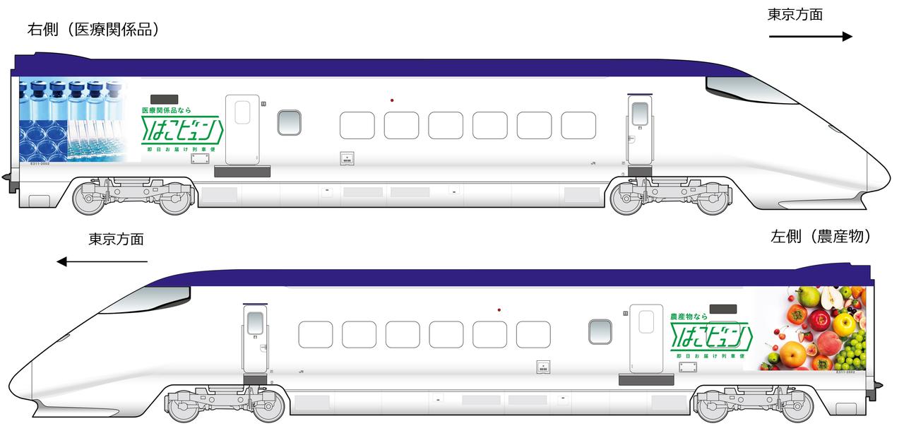 画像 : 8番目の画像 - 荷物専用新幹線 - スマートモビリティJP