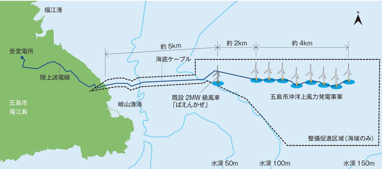 画像: これまで設置が難しかった沖合の水深が深い場所に設置される。