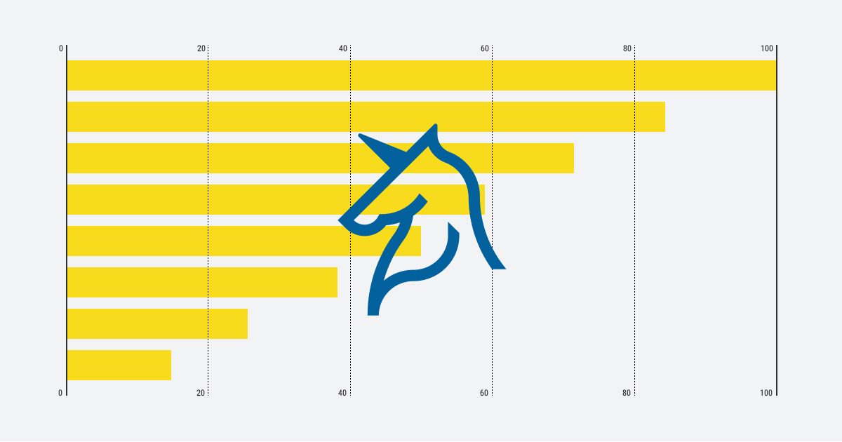 画像: 次の産業界の主役を探せ　NEXTユニコーン調査