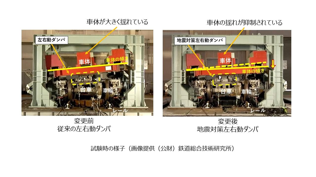 画像 : 1番目の画像 - 新幹線・地震対策左右動ダンパ - スマートモビリティJP