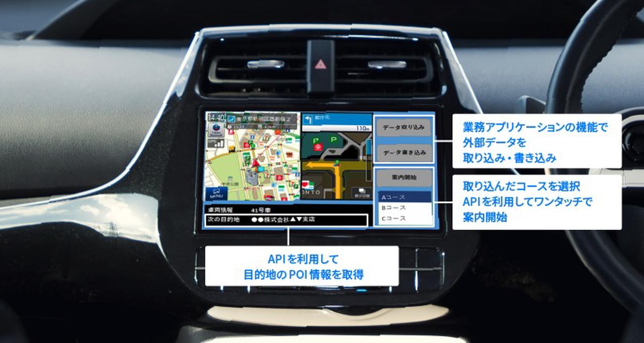 画像: APIを利用することで、自社アプリ上のカーナビに様々な機能を付加することができる。搭載可能な主な機能については、マップルの該当ページ内にまとめられている。