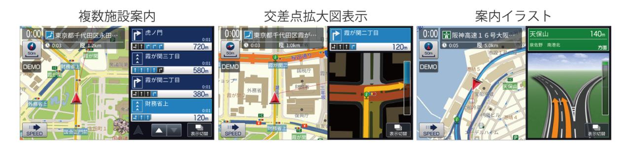 画像: 誘導情報表示の事例。車載用のカーナビと同等の案内情報を表示することで、交差点や分岐ポイントでの安全な運行をサポートする。