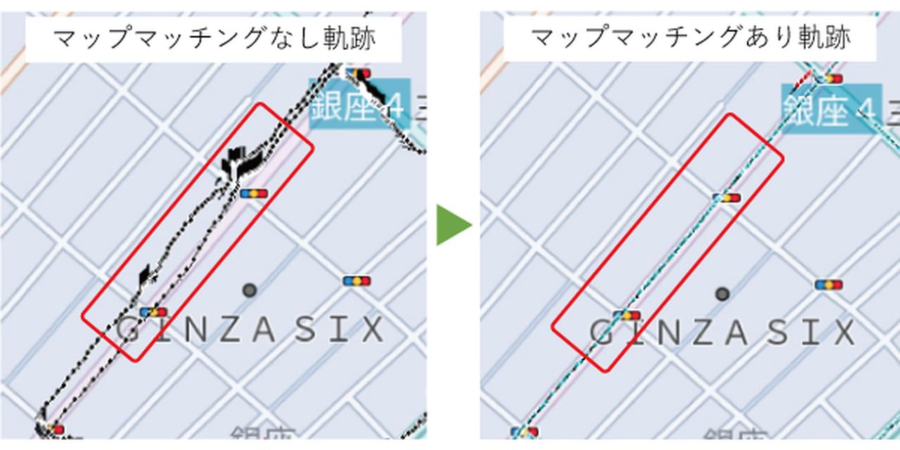 画像: 左側がマップマッチングなしの車両の軌跡の表示、右側がマップマッチング機能を使用した時の車両の軌跡の表示例。自車の位置を道路上の正確な位置に表示させることで、込み入った路地でも正確に目的地にアプローチすることが可能となる。