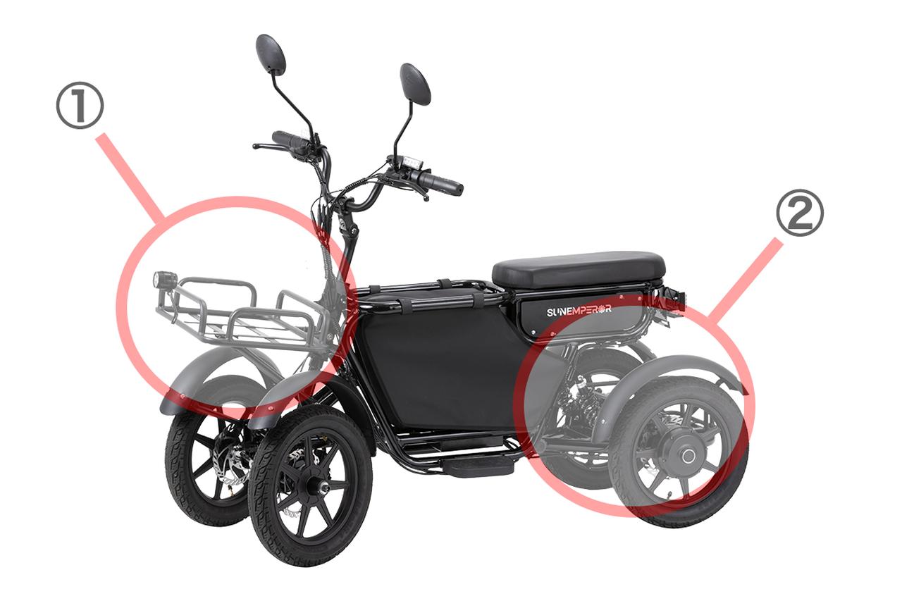 画像 : 4番目の画像 - LBIRD（エルバード） - スマートモビリティJP