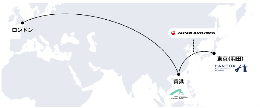 画像: 今回の検証ルート：　羽田-（JL029）-香港-（BA032）-ロンドン